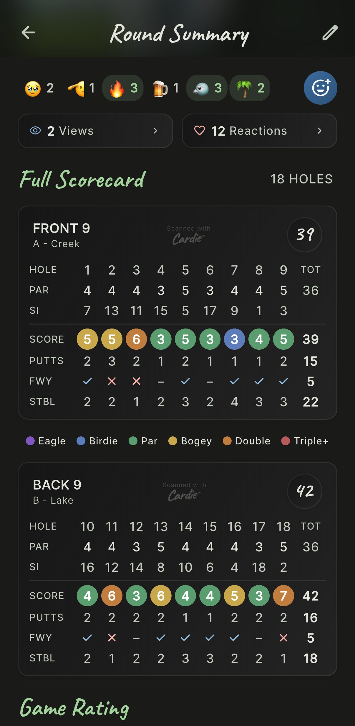 The round in Cardie, hole by hole: front 9 on A - Creek in 39 and back 9 on B - Lake in 42, with putts, fairways and Stableford points, and the group's reactions